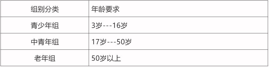 庆祝北京曲剧剧种命名70周年--首届北京曲剧票友大赛