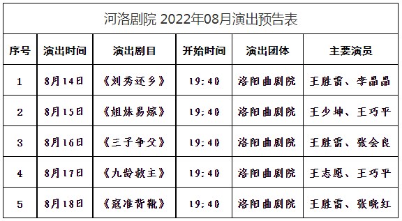 洛阳曲剧院网络云剧场