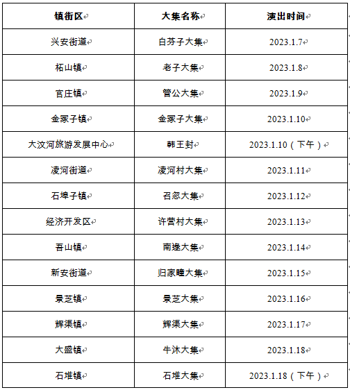 安丘市<a href=http://www.xiaopiaoyou.com/jingjuguocui/ target=_blank class=infotextkey>京剧</a>团2023年新春走基层文化惠民演出