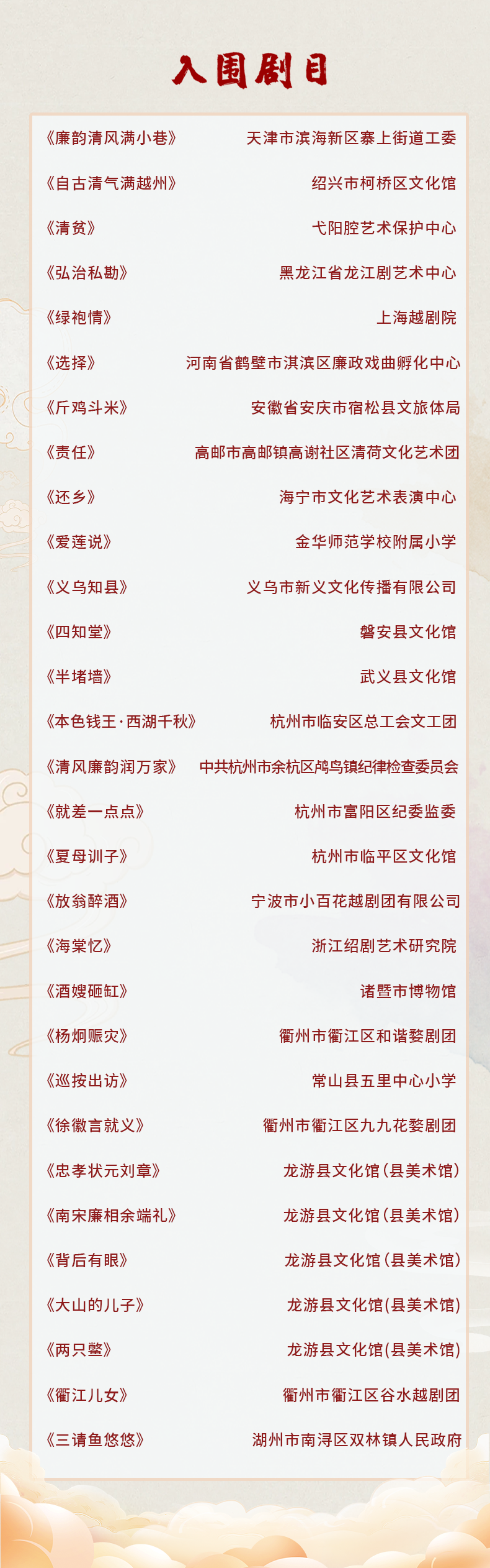 第三届中国(金华)李渔戏剧汇开幕式暨李渔杯首届全国清廉戏曲优秀作品展演