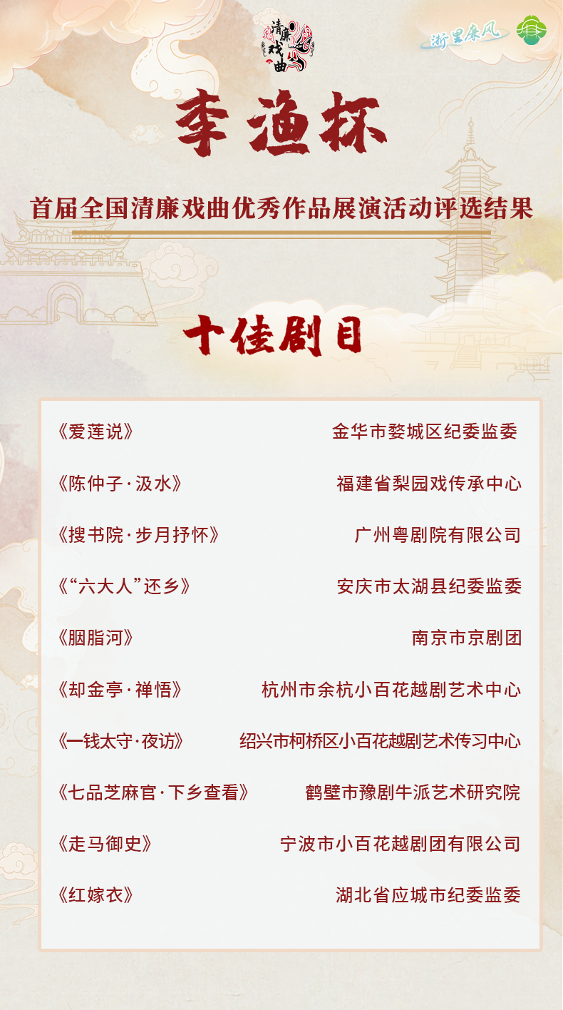 第三届中国(金华)李渔戏剧汇开幕式暨李渔杯首届全国清廉戏曲优秀作品展演