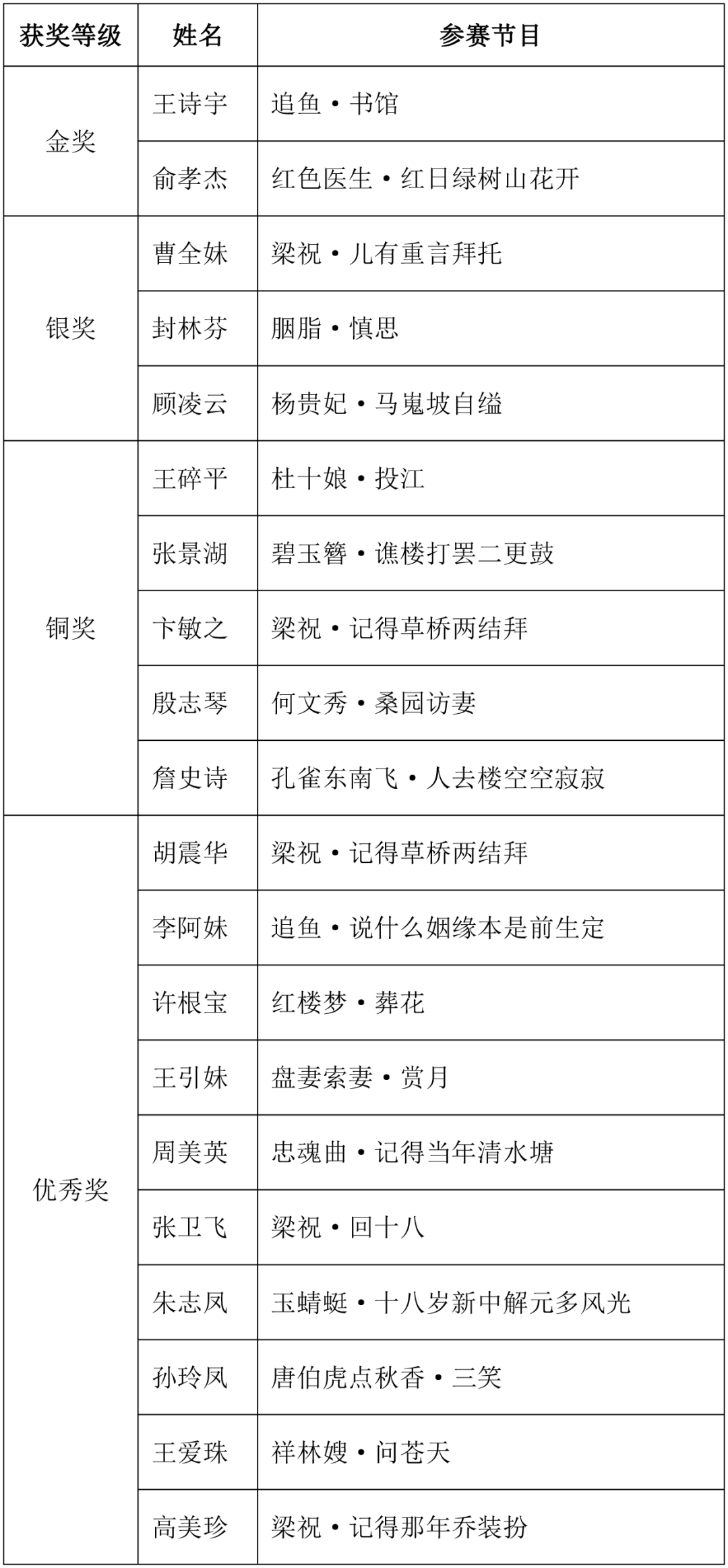 秀洲有戏福莱特杯越韵流芳<a href=http://www.xiaopiaoyou.com/yuejudefayuandi/ target=_blank class=infotextkey>越剧</a>好声音大赛