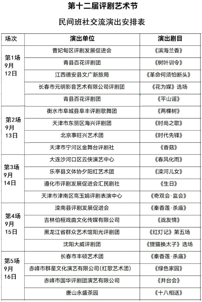 纵横钢铁杯第十二届评剧艺术节