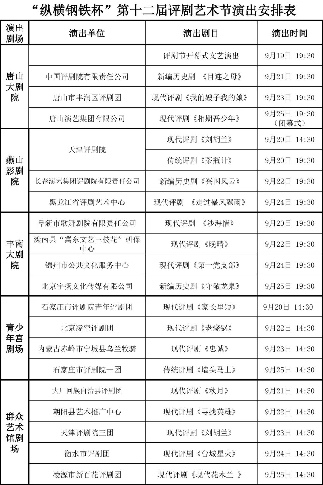纵横钢铁杯第十二届评剧艺术节
