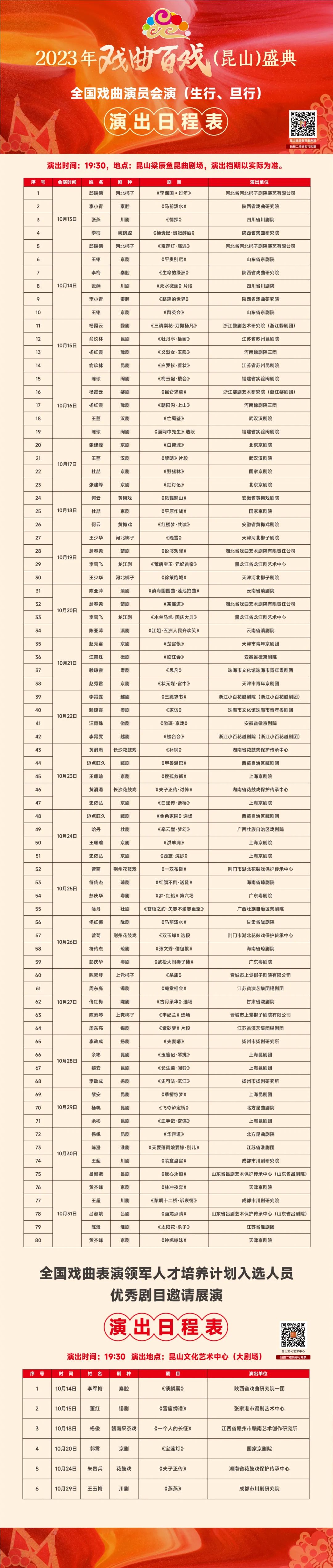 2023年戏曲百戏昆山盛典