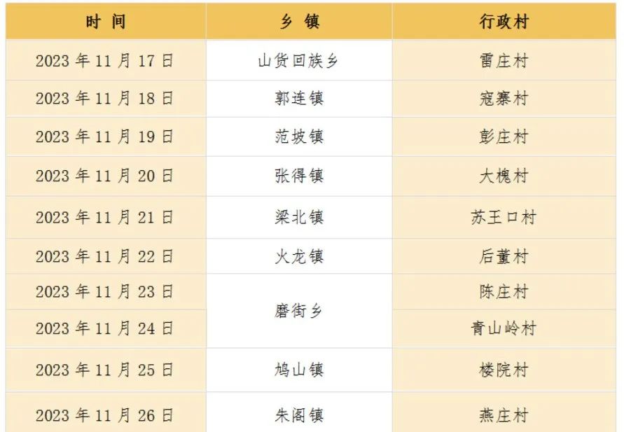 河南省曲剧艺术保护传承中心2023年度舞台艺术送基层演出活动