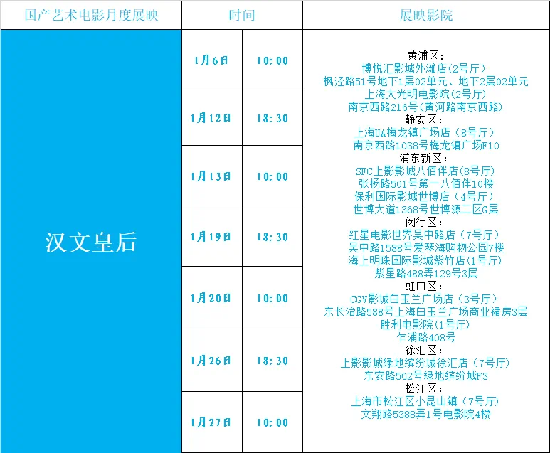 <a href=http://www.xiaopiaoyou.com/yuejudefayuandi/ target=_blank class=infotextkey>越剧</a>电影汉文皇后