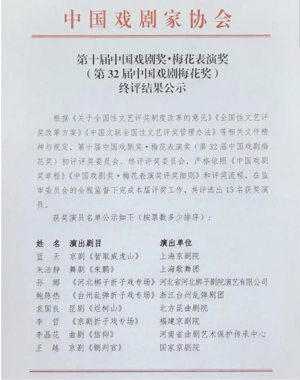 李晶花摘得第32届中国戏剧梅花奖