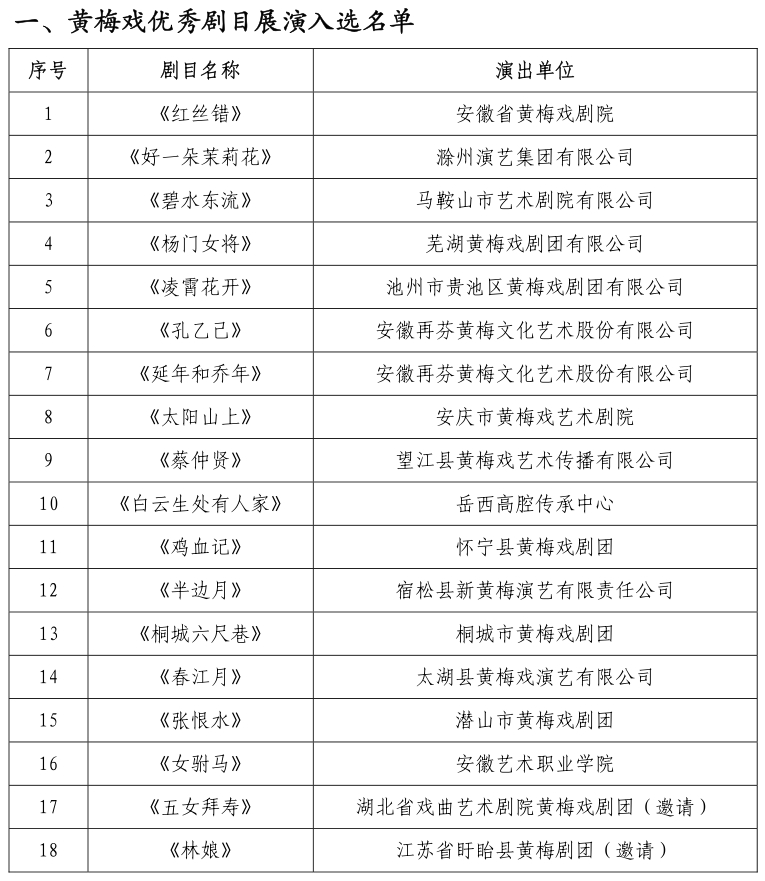 2025年安庆十一<a href=http://www.xiaopiaoyou.com/huangmeixidefayuandi/ target=_blank class=infotextkey>黄梅戏</a>展演周