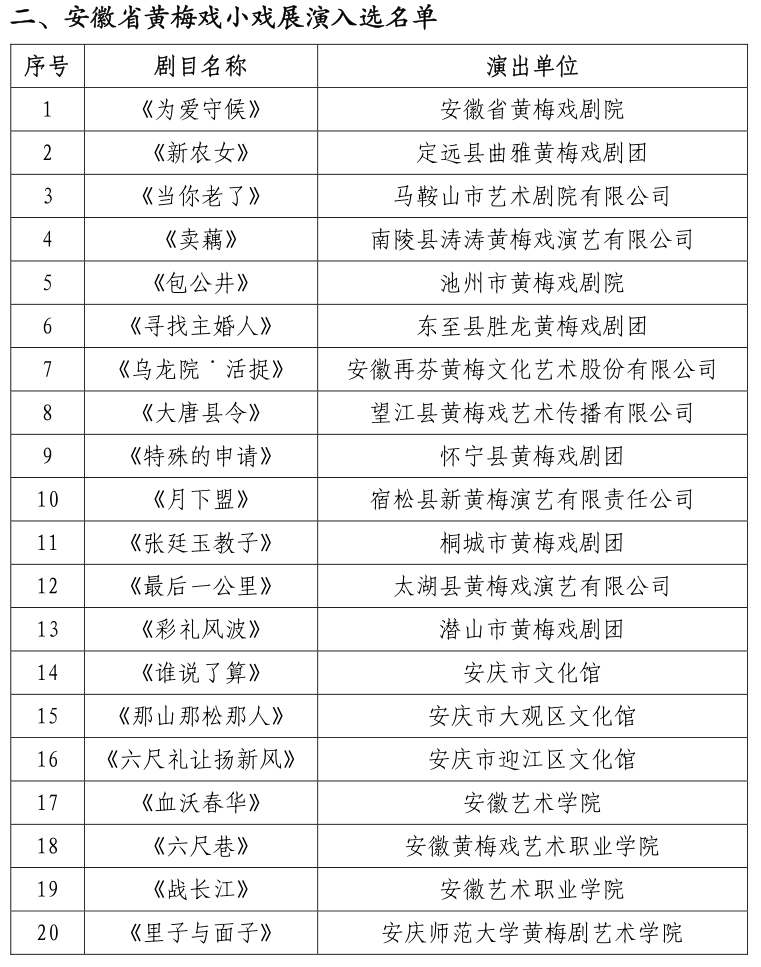 2025年安庆十一<a href=http://www.xiaopiaoyou.com/huangmeixidefayuandi/ target=_blank class=infotextkey>黄梅戏</a>展演周