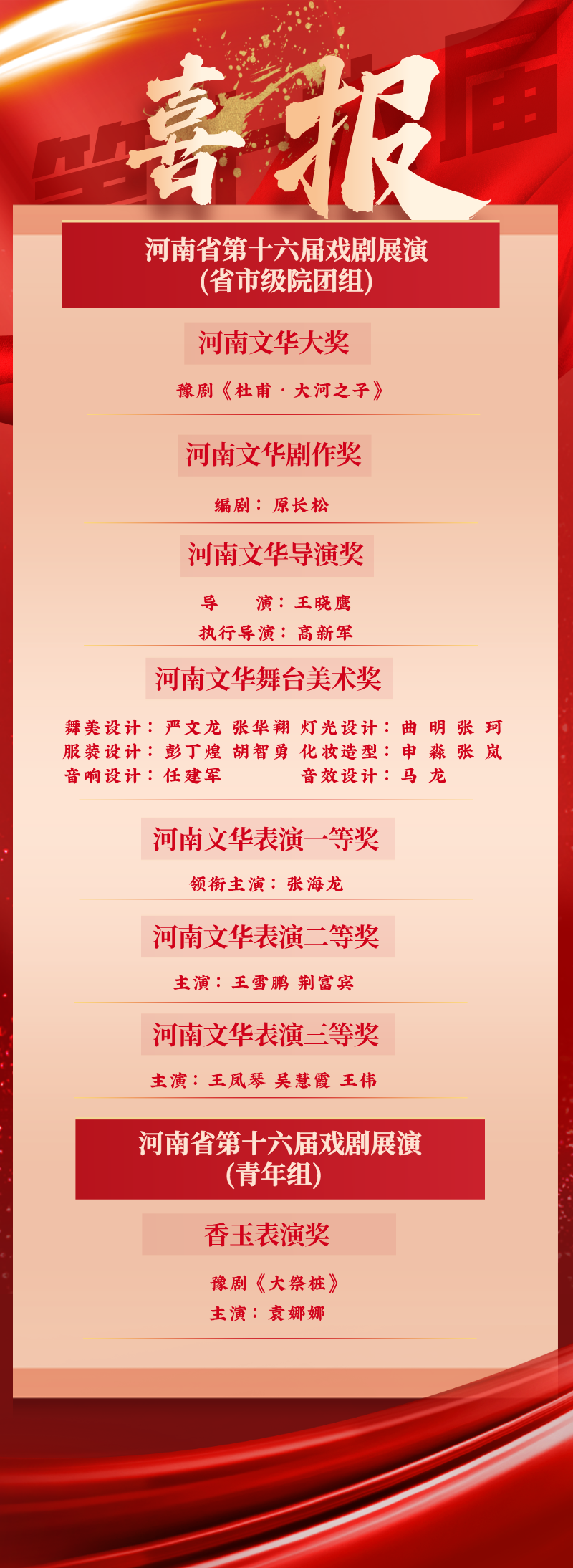 豫剧《杜甫大河之子》《大祭桩》在河南省第十六届戏剧展演斩获多项大奖