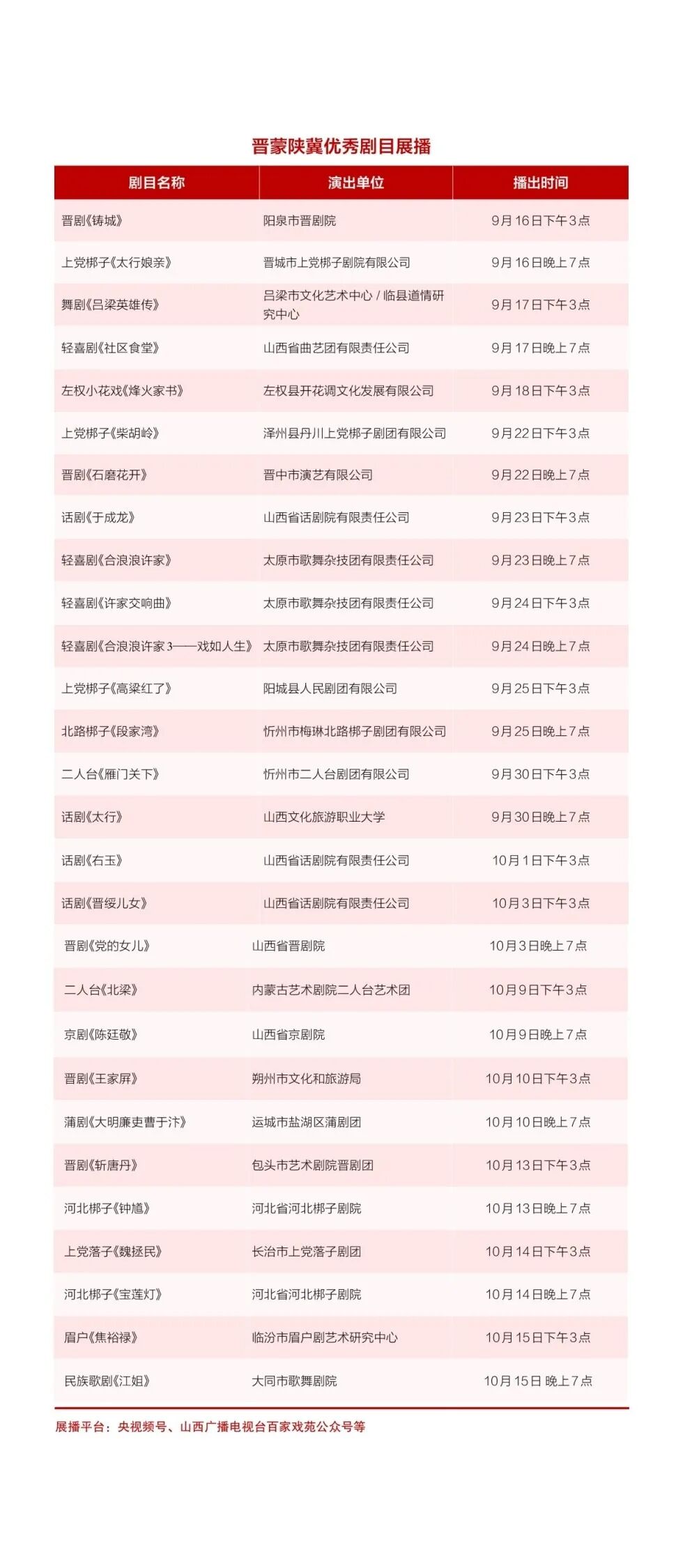 第二届晋剧艺术节