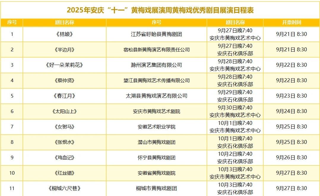 2025年安庆十一<a href=http://www.xiaopiaoyou.com/huangmeixidefayuandi/ target=_blank class=infotextkey>黄梅戏</a>展演周